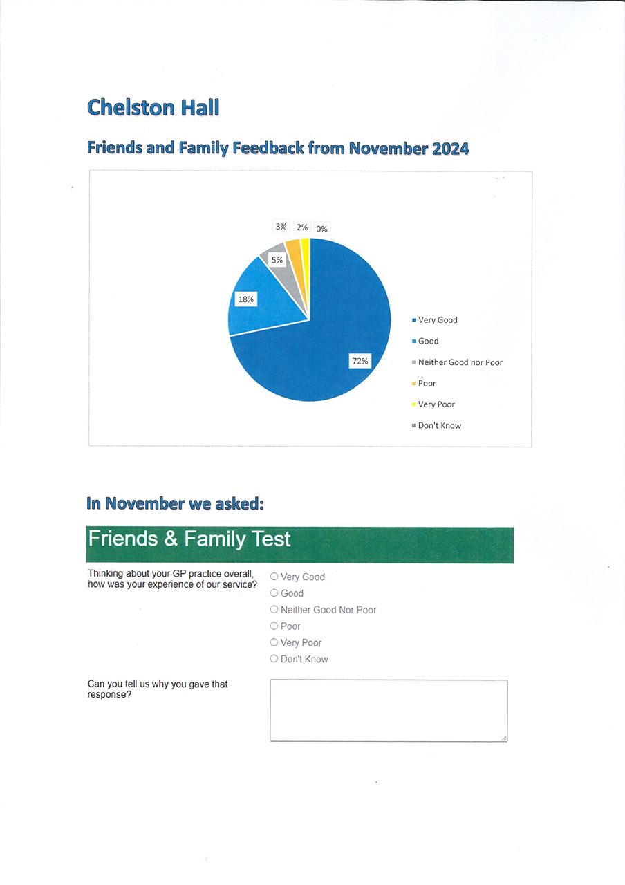 F and F Nov 1 2024